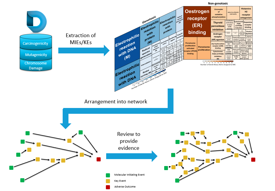 approach to building an aop framework blog image v2