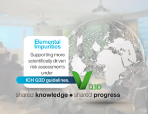 Avoid unnecessary testing: Achieve confident ICH Q3D compliance using regulatory aligned consortium data